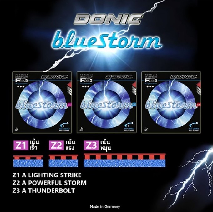 Огляд накладок Donic Bluestorm Z2 і Z3