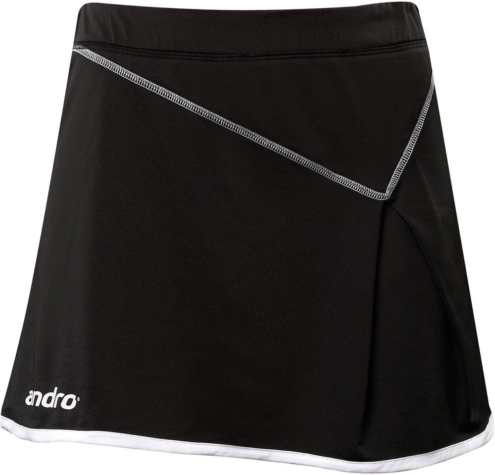 Andro Muba