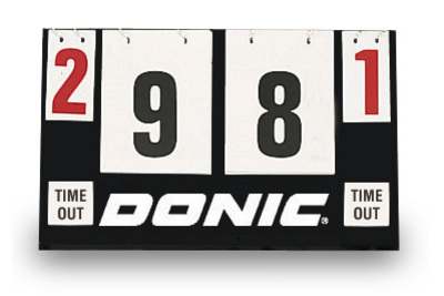 Лічильник DONIC