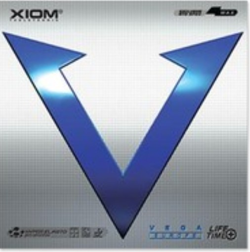 Xiom Vega Europe